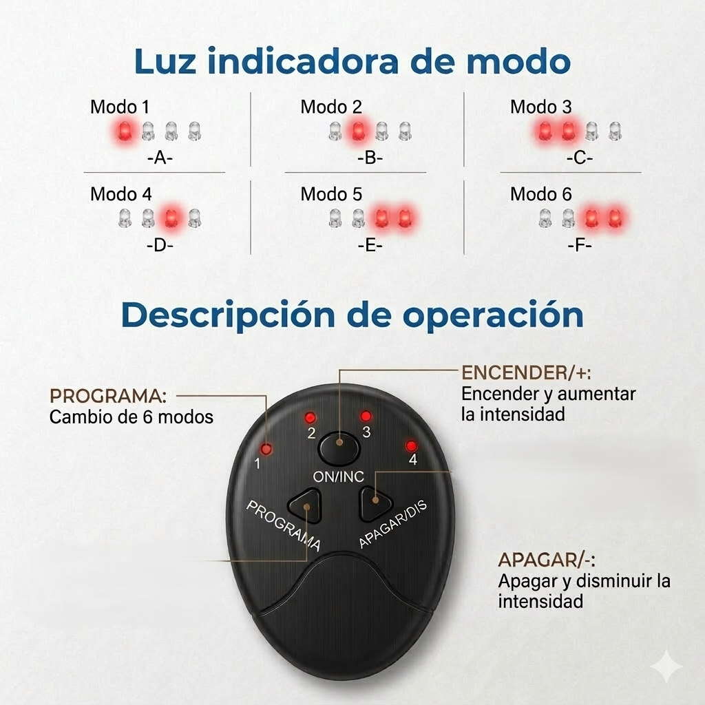 Tonificador Abdomen Masaje Ejercitador