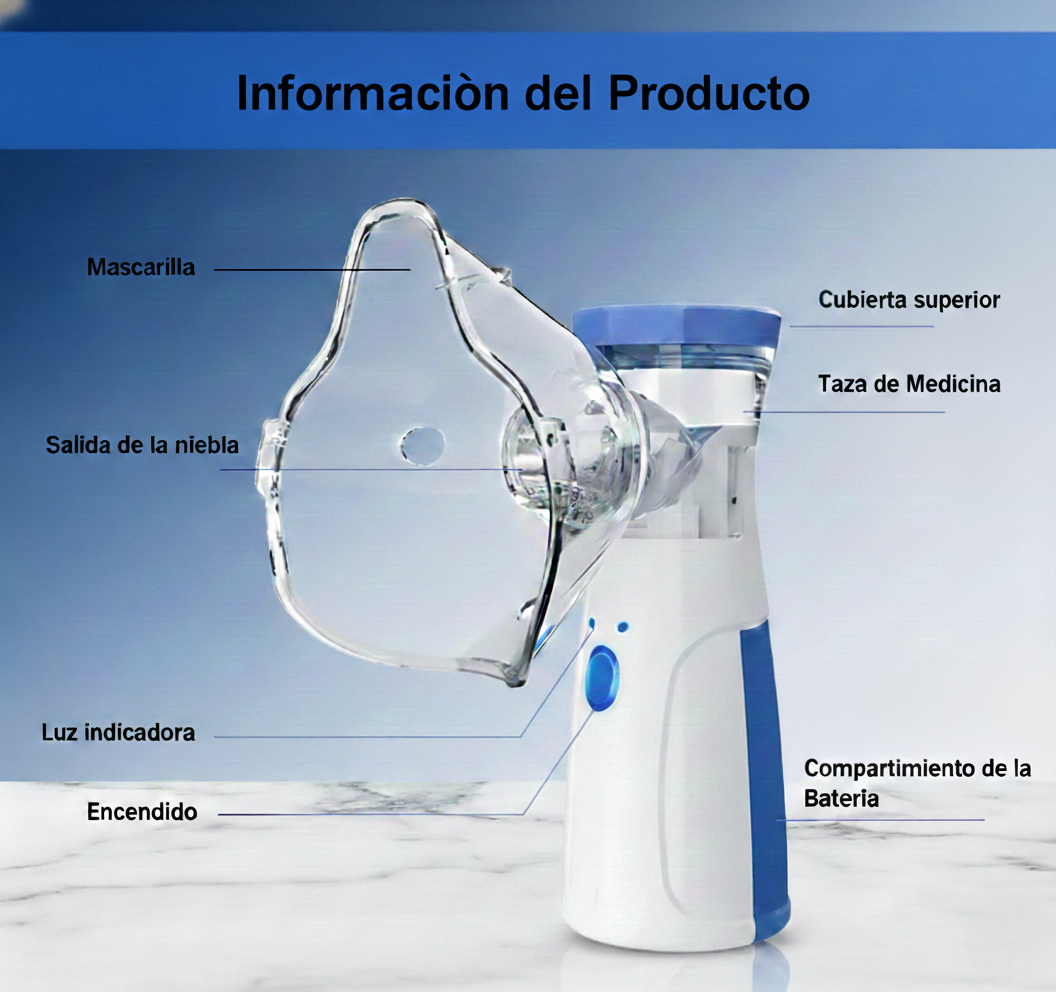 Nebulizador Portatil