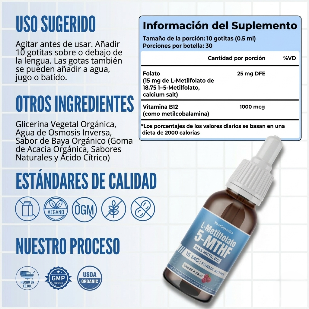 Menthy Folate Vitaminas para Desarrollo Neuronal